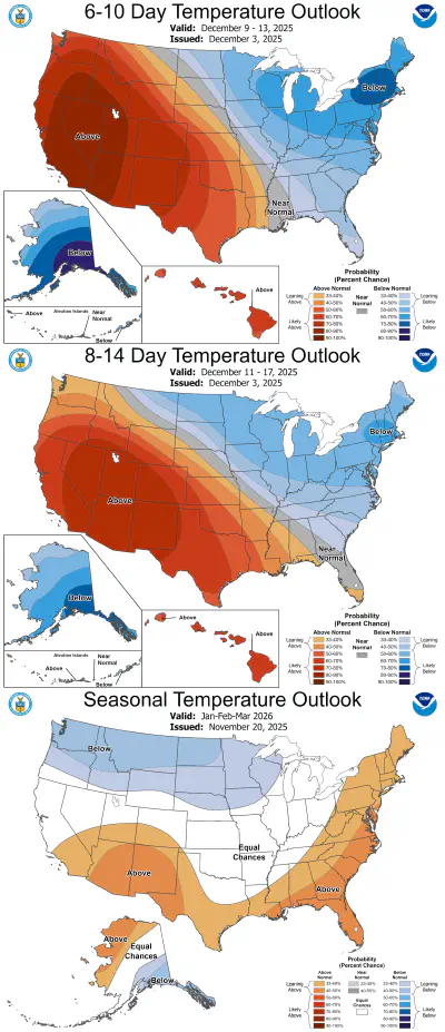 NOAA 6-10 Day, 8-14 Day, and Seasonal Temperature Outlooks